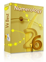 numerology calculator