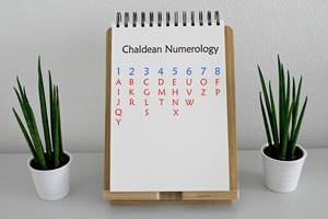 33 chaldean numerology