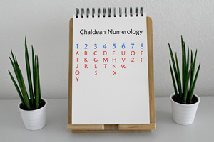 chaldean,numerology